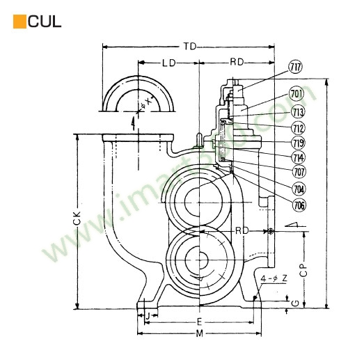 CULʽ?װʽCUL-60