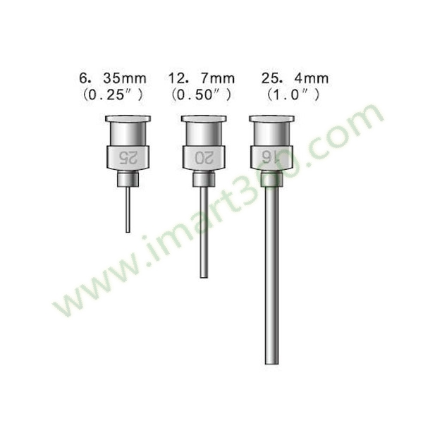 ȫͷ18G1/4in5218-0.25-M-B