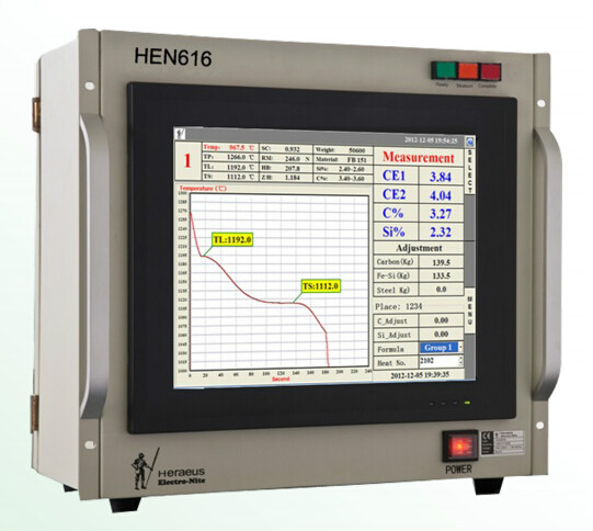 贺利氏智能型碳硅分析仪HEN616